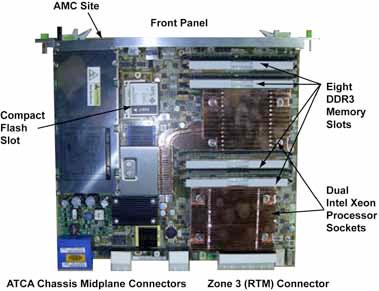 Figure 3. The Sun Netra CP3270 Intel Xeon ATCA Blade Server features dual-socketed Intel Xeon LC5518 processors with 16 threads and up to 32 GB of DDR3 memory.