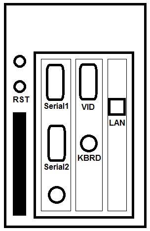 Ensure that the serial cable is connected to the Serial1 connector on the 80x86 machine.