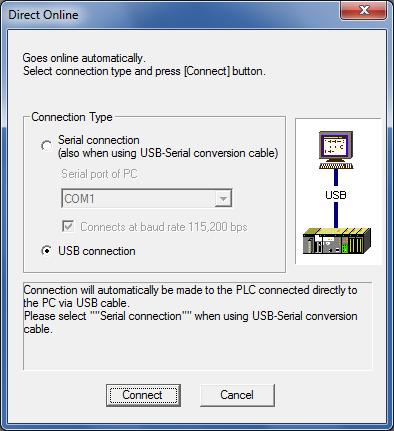 online with the PLC. Install the CX-One and USB driver in the personal computer beforehand.