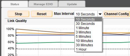Using Syner-G Advanced Operation 7. Click the Max Interval drop-down list to select the desired time interval.