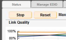To clear the channel data from both graphs, click the Reset button.