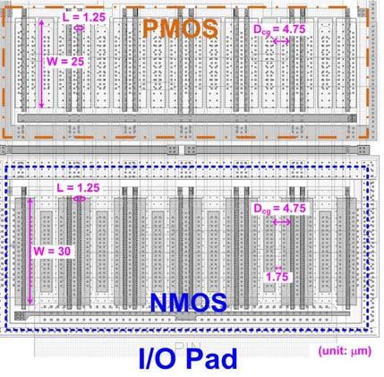 During normal circuit operating conditions, with the shorted drain diffusions of buffer NMOS and PMOS, PMOS can pull high the I/O pad through the ballast Nwell in the buffer NMOS.