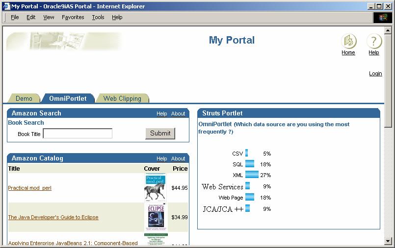 Portletizing Struts Applications Application Application is isvisible as as a a portlet portlet User User