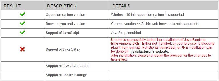 4. Installation Java Runtime Environment (JRE) If the support for Java Runtime Environment not installed, you