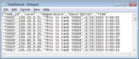 Text file Database Using the Microsoft Text File ODBC Driver, TopView SQL can monitor values from one or more text files. TopView SQL installs a sample text file that can be queried.