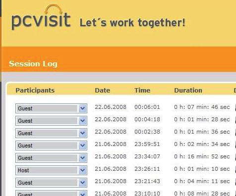 9 Session history Information about all pcvisit sessions, such as date, time, participant, change of line of vision, remote control, Flash