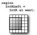 Shifting Regions Use at to create new region shifted