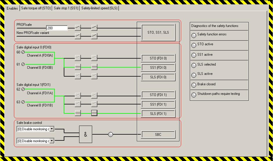 4.6.2.2 "Enables" tab In this screen form you parameterize the source from which you activate the SINAMICS G120 safety functions.
