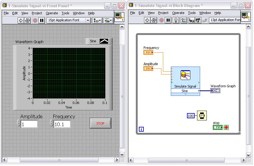 The LabVIEW Environment VI = program or function