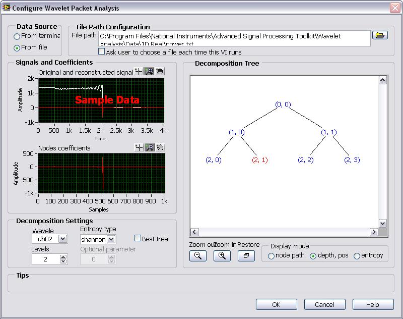 LabVIEW Advanced Signal Processing Toolkit