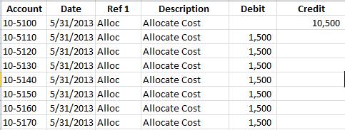 Activity 11 Using Import Wizard Create Import File Step 1 Create the following Excel worksheet to allocate cost between accounts (Include Titles). Start in Cell A1.