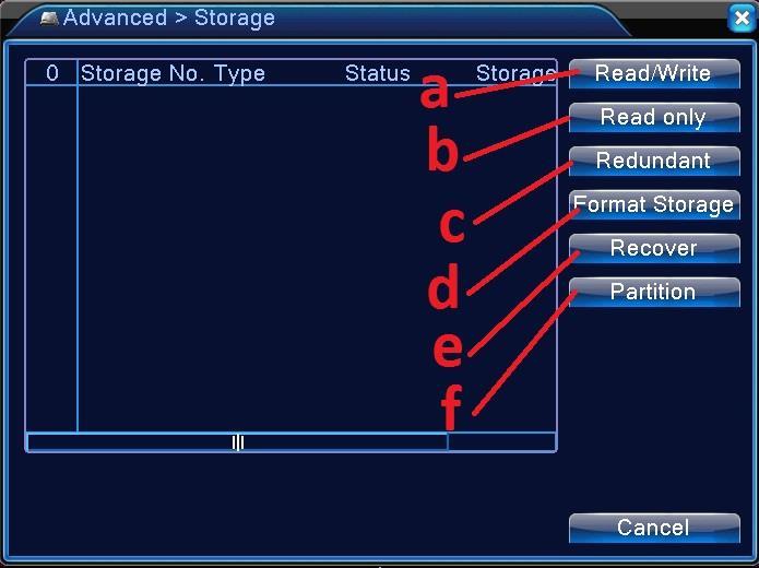 4.4.1 Storage a Read/Write. b Read only.