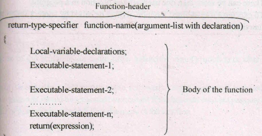 Chapter-13 USER DEFINED FUNCTIONS Definition: User-defined function is a function defined by the user to solve his/her problem.
