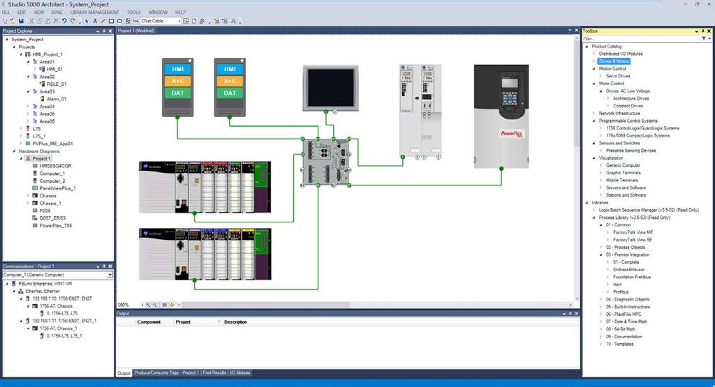 Logix Designer projects Displays all hardware devices in project and connects networking relationships between devices DEVICES Devices supported include ControlLogix, CompactLogix, PowerFlex,