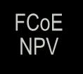 Fibre Channel Aware Device FCoE NPV FCoE NPV bridge" improves over a "FIP snooping bridge" by intelligently proxying FIP functions between a CNA and an FCF Active Fibre Channel forwarding and