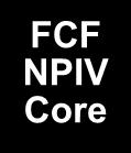 Multi-Tier with FCoE-NPV NPV Considerations Considered Multi Hop because of intelligence of edge.