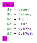 Variables In PHP the name of variables is preceded by the dollar symbol ( $ ) PHP does not require that variables are declared before their usage Higher flexibility with respect to other programming