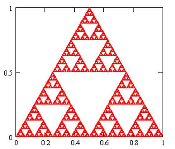 In 94: Koch curve one of the