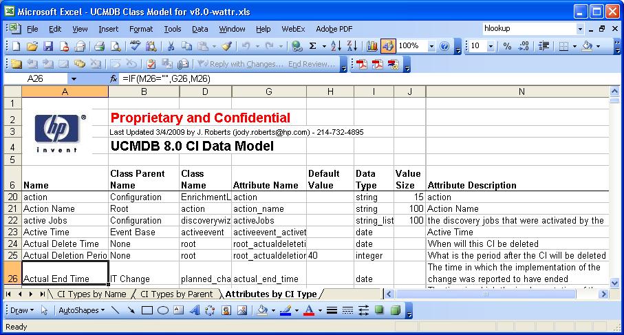 Adding the Attributes to Complete the Data Model The above steps demonstrate how to extract data and produce a report of the UCMDB Class Model at the CI Type level.