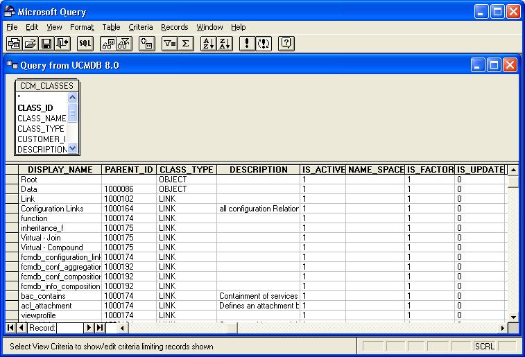 Data is retrieved and shown in the Query grid.