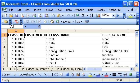 Class Model data shown in Microsoft Excel.