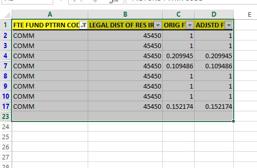 FILTERING DATA CONTINUED Select the drop-down arrow next to the column that you d like to filter on.