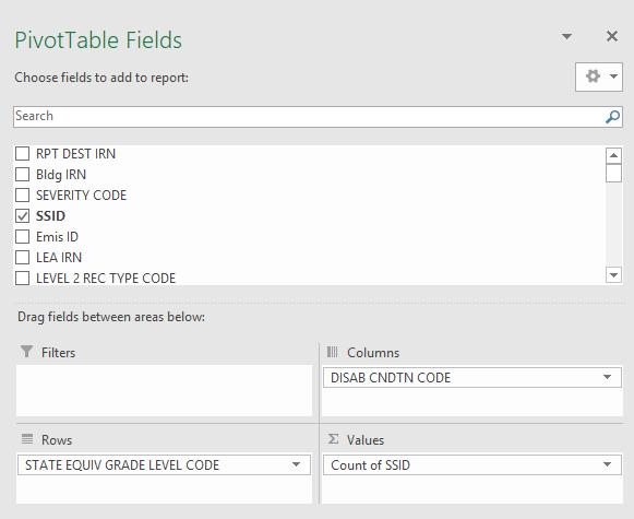 Use the Pivot Table Fields Prompt box on the right of your new sheet to set up the pivot table.