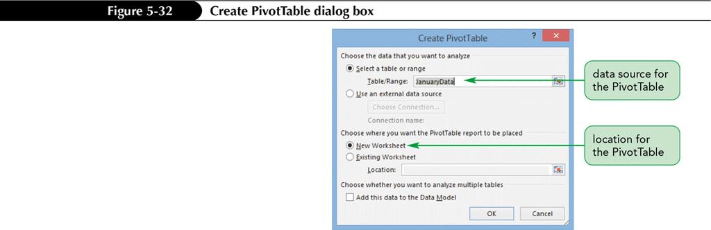 Creating a PivotTable Use PivotTable dialog box to