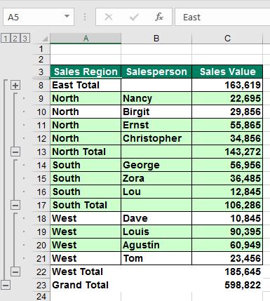 Excel 2016 Advanced Page 134 Expand the East Total group