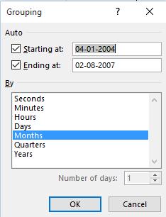Click on Months to de-select it & then click on Years.