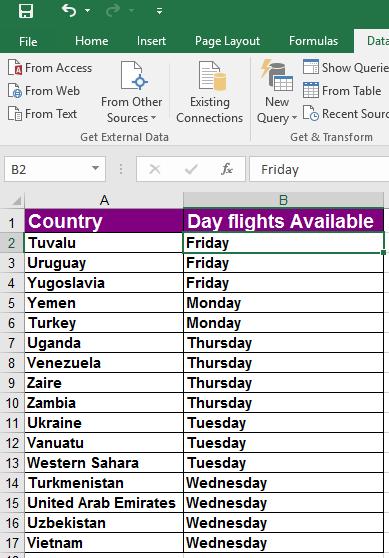 The easy way to do this is to click within the Day Flights Available column and then click on the Data tab and click on the A-Z Sort button (within the Sort & Filter group).
