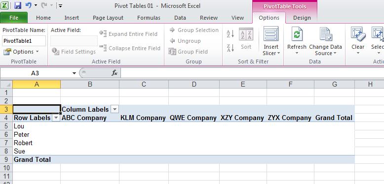 Within the Pivot Table Field List click on the check