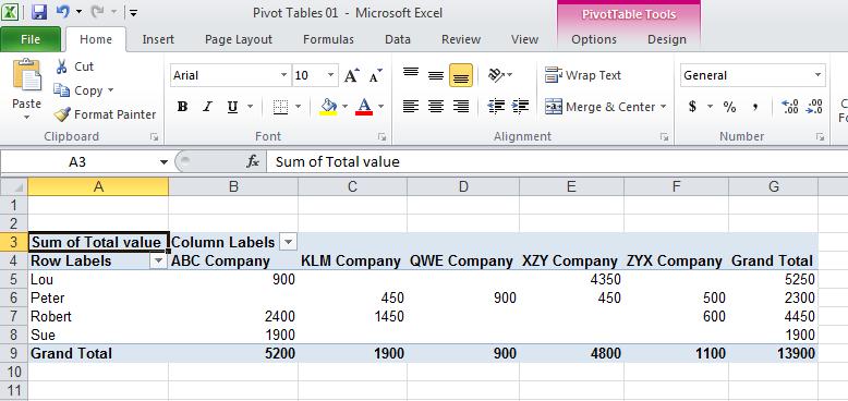 data. Click within the Pivot Table.