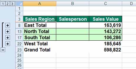 Excel 2010 Advanced Page 144 The sales for each region have now collapsed so that only