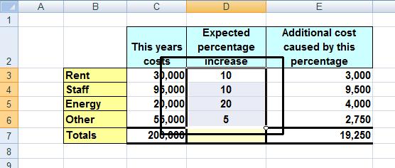 Excel 2010 Advanced Page 162 Select the cells that you wish to change, in this case the range D3:D6.