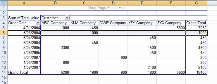 Automatically grouping data in a pivot table and renaming groups. Open a workbook called Pivot Tables Grouping.