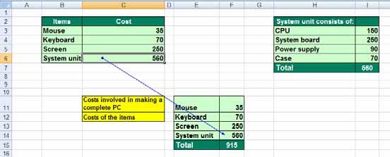 Click on the Trace Dependents button, contained within the Formula Auditing group, under