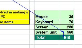 Excel 2010 Advanced Page 205 Click on the Trace Dependents button again and you will see the following. Close the workbook and save your changes.