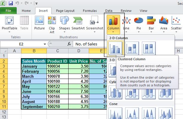 Excel 2010 Advanced Page 35 A column chart will be created within the worksheet. This chart displays information about the number of unit sales per month.