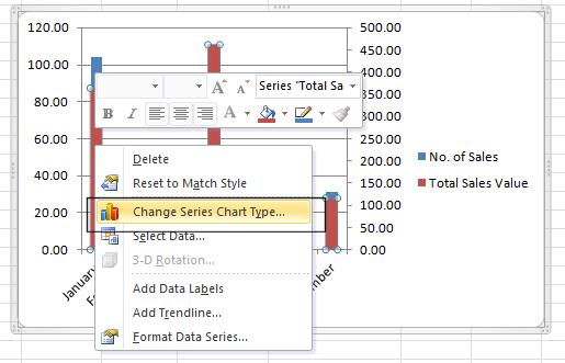 Excel 2010 Advanced Page 39 The chart will now look like this. Right click on any part of a column relating to the Number of Sales.