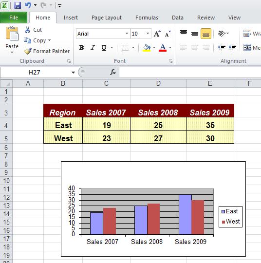 Excel 2010 Advanced Page 44 Save your changes and close the workbook. Removing a data series from a chart.