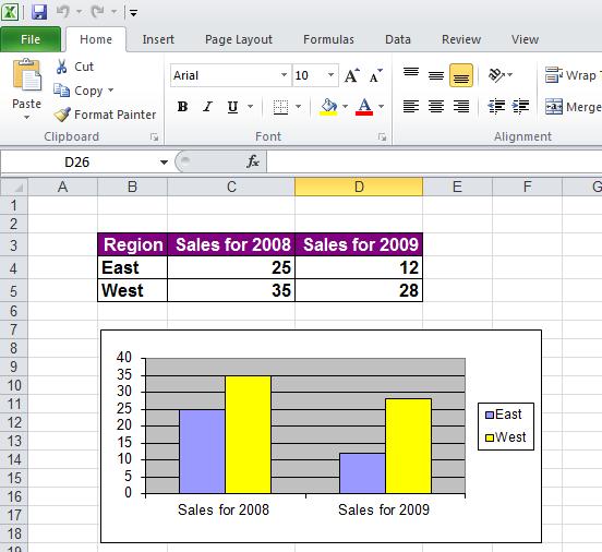 Excel 2010 Advanced Page 45 To delete a data series from the chart, click on one of the columns