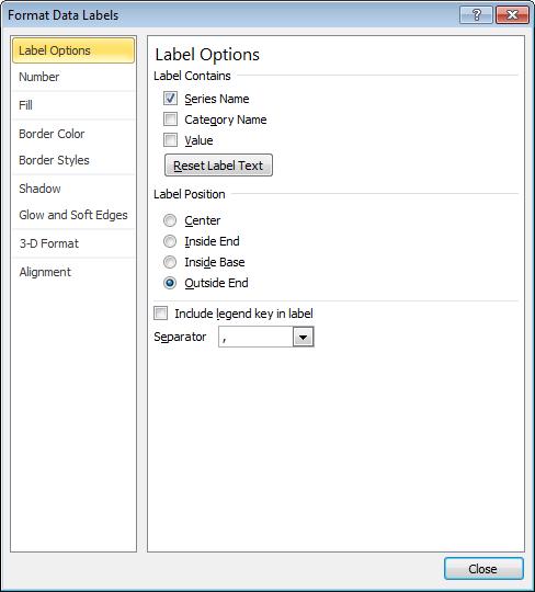 Excel 2010 Advanced Page 50 This will display the Format Data Labels dialog box.