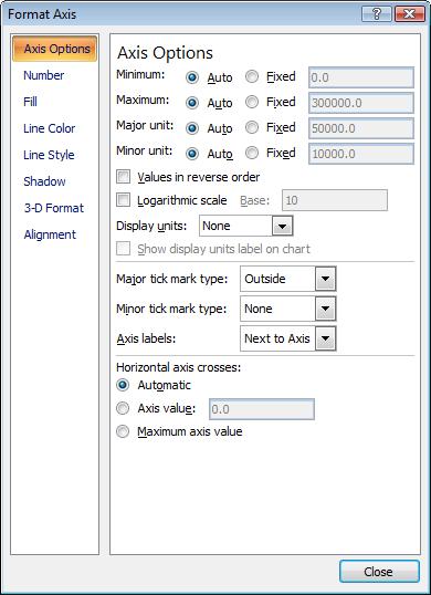 Excel 2010 Advanced Page 59 The Format Axis dialog box will be displayed. Click on the Number button displayed within the left side of the dialog box. Within the Category section, select Number.