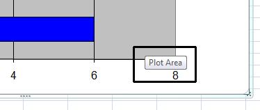 the chart is called the Plot Area. Click on the Plot Area to select it.