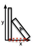 Stability requires that the projection of the center of mass of the object along the gravity vector falls within the region of support.