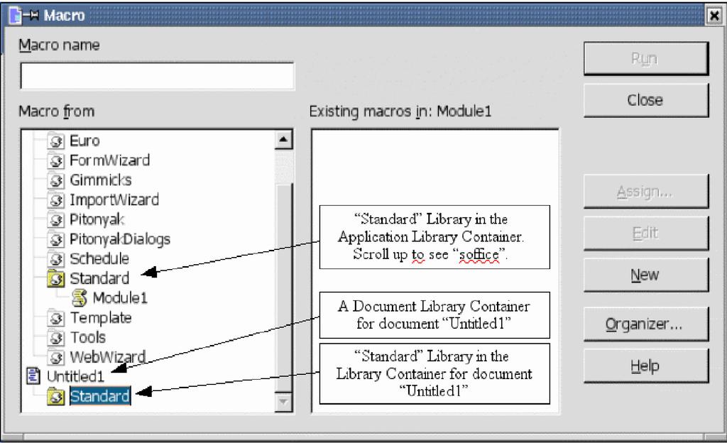 2 OpenOffice.org Macros Explained Step 1. Create a library All OOo documents, regardless of document type, may contain macros.