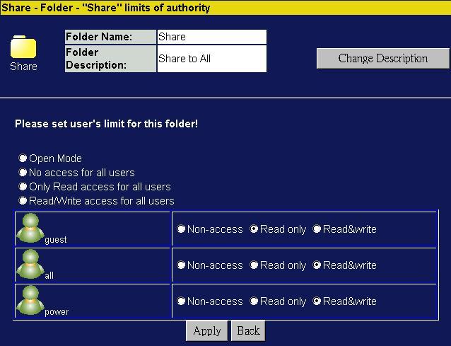 4 authority levels are provided: Authentication free access No access for all users Only Read access for all users Read/Write access for all users To change the user authentication of a folder.