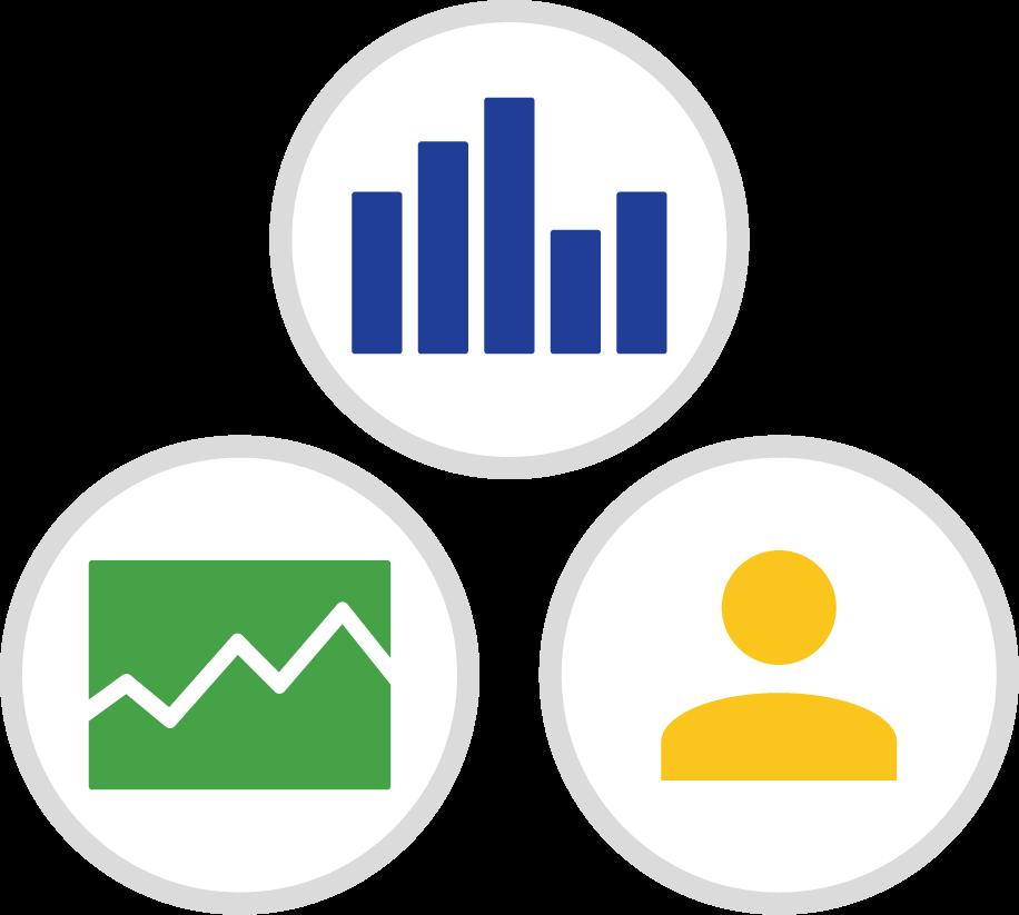 What answers can Google Analytics provide?