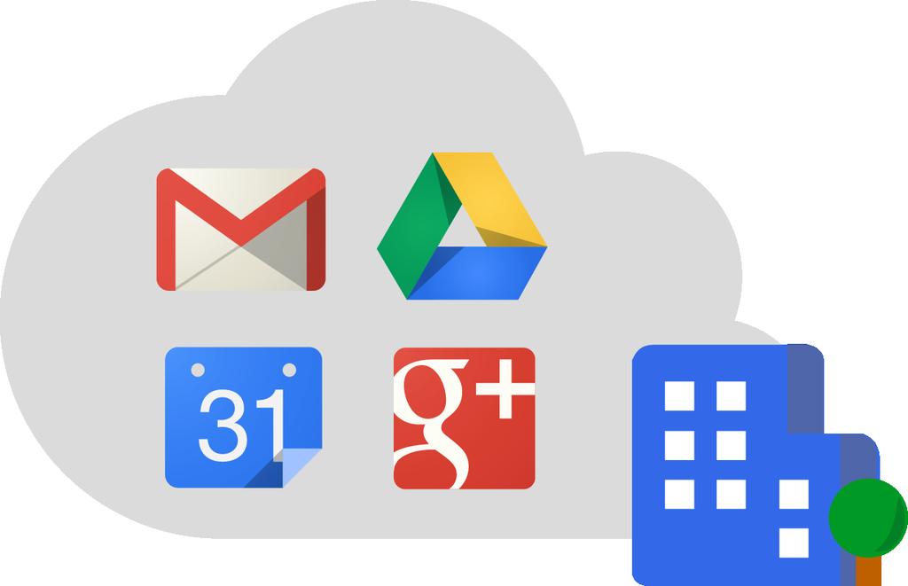 Google Apps Benefits and features Free 30-day trial